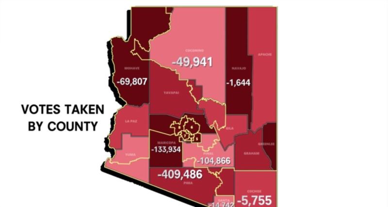 Data Analysts Break Down Voter Fraud in Arizona, These Numbers Don’t Lie (VIDEO)
