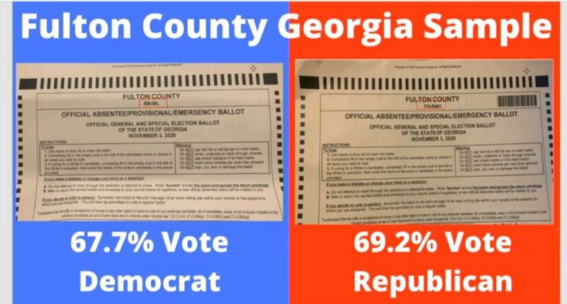 Lawsuit Reveals 2020 Absentee Ballot Results in Fulton County Were PHYSICALLY IMPOSSIBLE, Files Were Modified