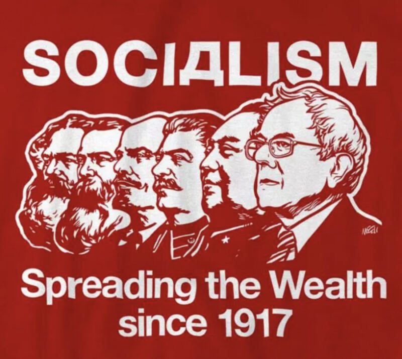 Which Democrats in the House are Socialists? Now We Know Thanks to Recent Vote